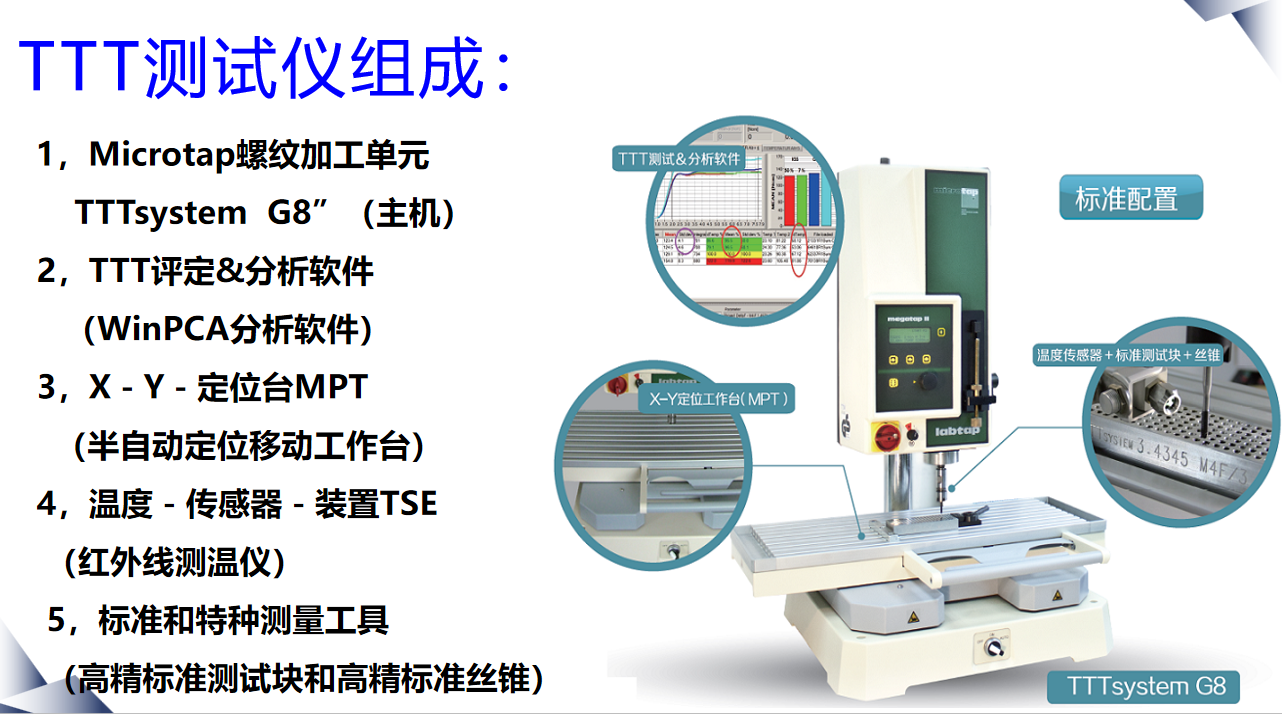 产品介绍 ：TTT 机器组成部分.png