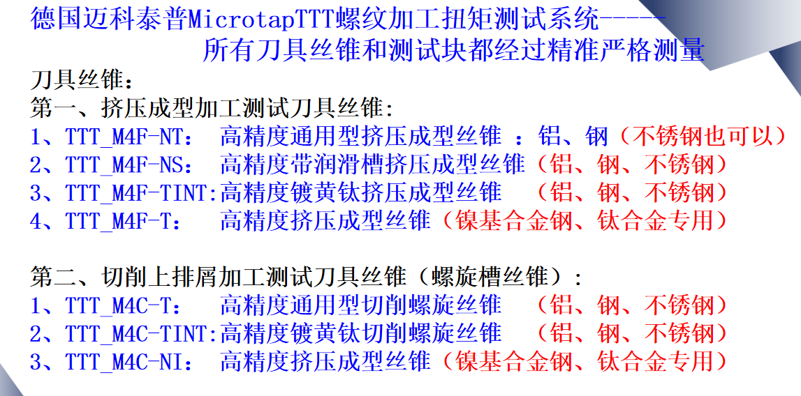 丝锥参数.png
